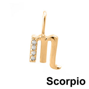 Zodiacs in Gold