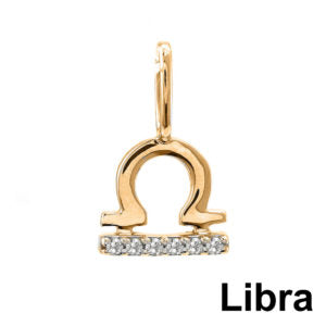 Zodiacs in Gold