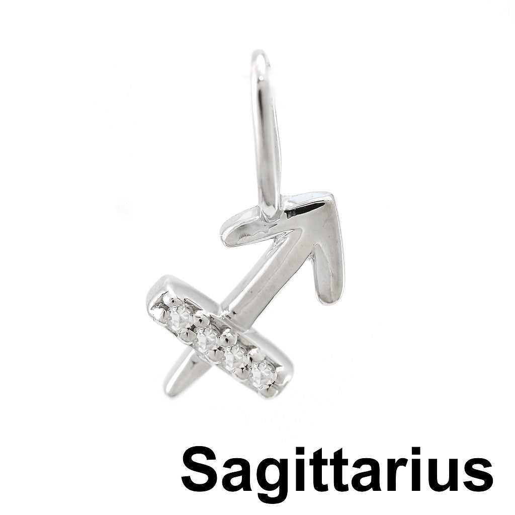 Zodiacs in Gold