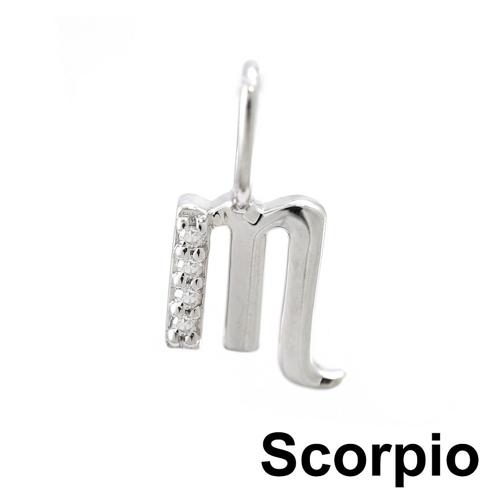Zodiacs in Gold