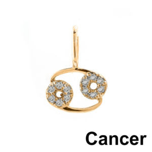 Zodiacs in Gold